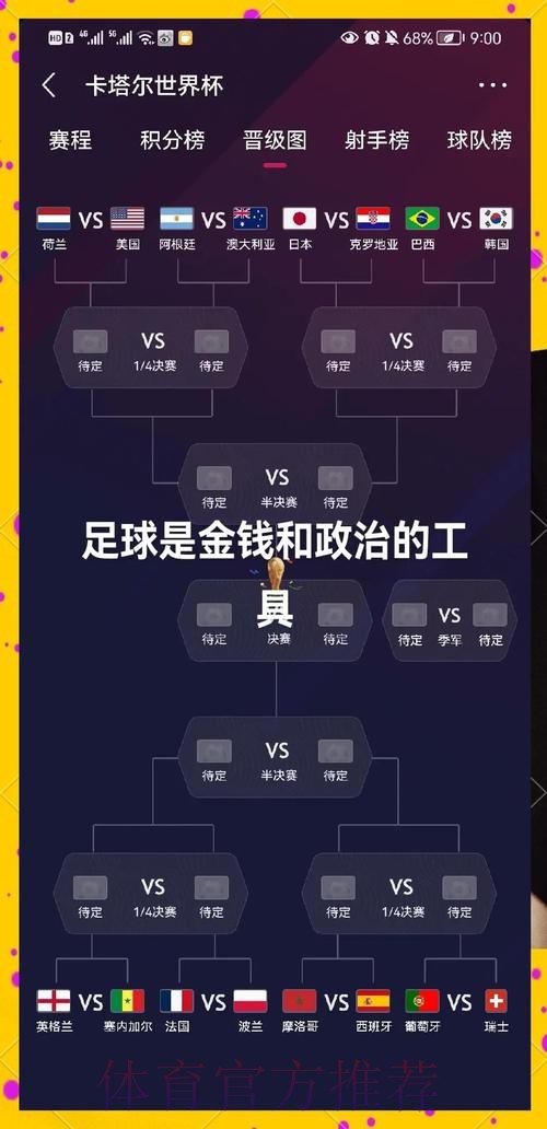 世界杯滚球数据透视:洞察比赛进程中的变化 世界杯滚球数据透视:洞察比赛进程中的变化