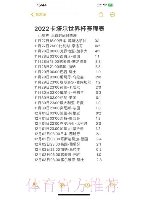 世界杯比分官网全站详情查询平台 世界杯比分官网全站详情查询平台
