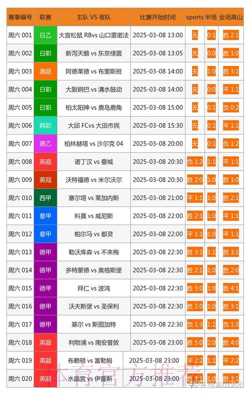 最佳世界杯下注网站推荐攻略