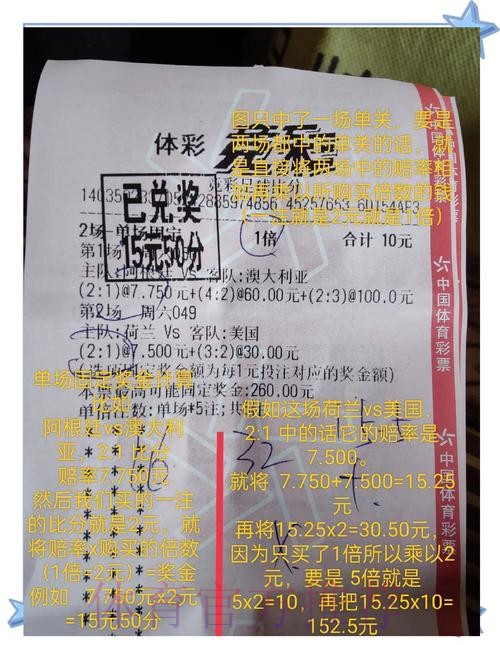 世界杯竞彩冷门出现规律深度解析 世界杯竞彩冷门出现规律深度解析