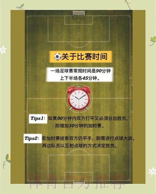 掌握2026世界杯投注规则关键细节