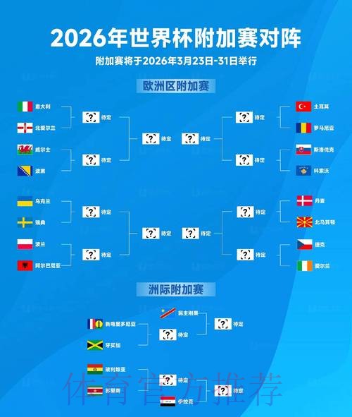 2026世界杯专家预测网站