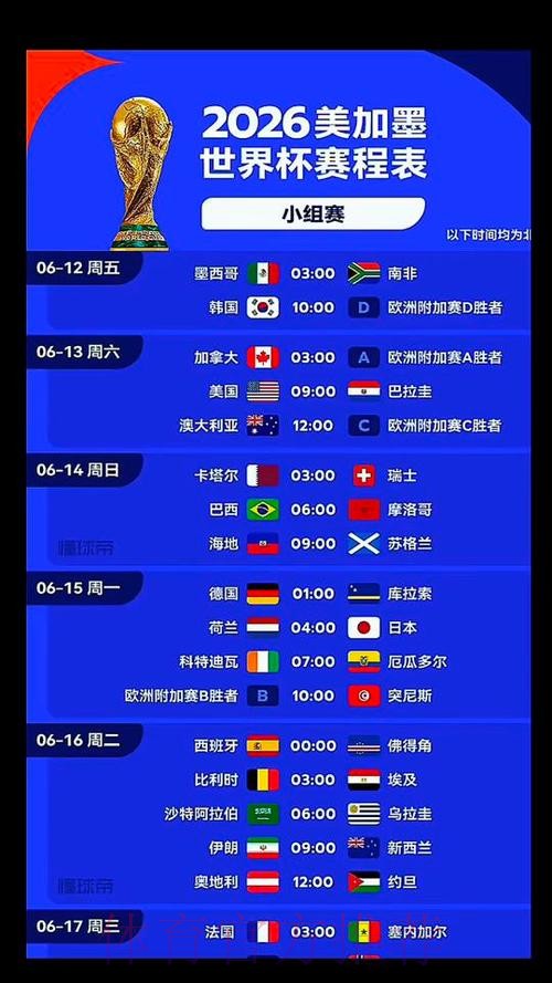 2026美加墨世界杯直播详细 2026美加墨世界杯直播详细
